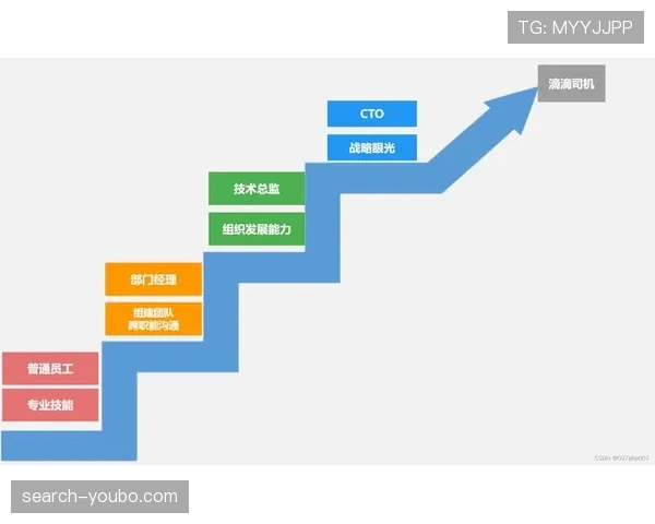佩德里是否会高开低走:新星成长轨迹与持续性分析 佩德里是否会高开低走:新星成长轨迹与持续性分析